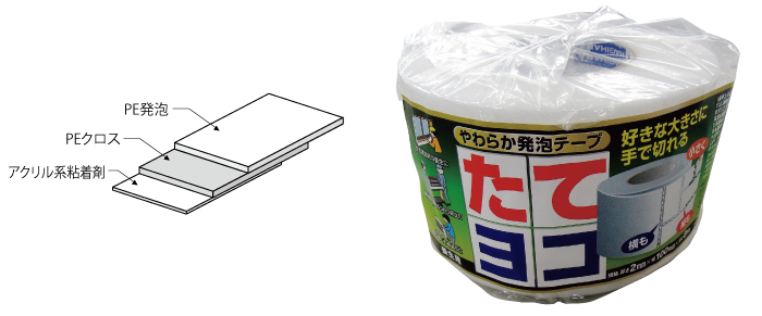 やわらか発泡テープ | 萩原工業合成樹脂製品ポータルサイト